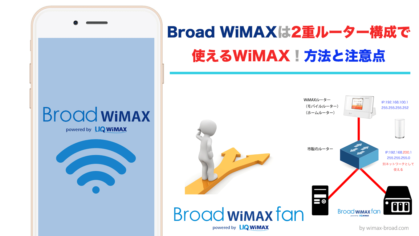 必見 Broad Wimaxは2重ルーター構成で使えるwimax 方法と注意点 Broad Wimax Fan