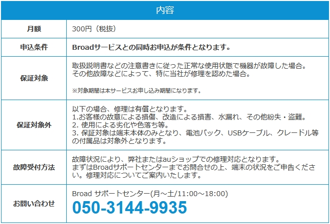 保存版 Broad Wimaxのバッテリー交換の方法と費用まとめ Broad Wimax Fan