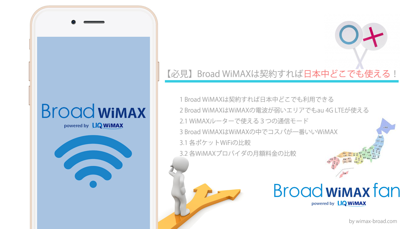 必見 Broad Wimaxは日本中どこでも使える最安の無制限wi Fi Broad Wimax Fan