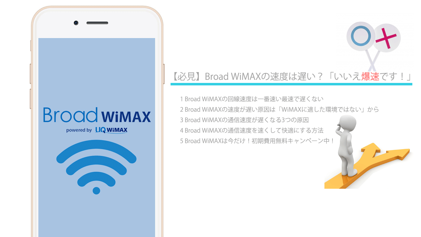 必見 Broad Wimaxの速度は遅い いいえ爆速です 速度計測結果 Broad Wimax Fan