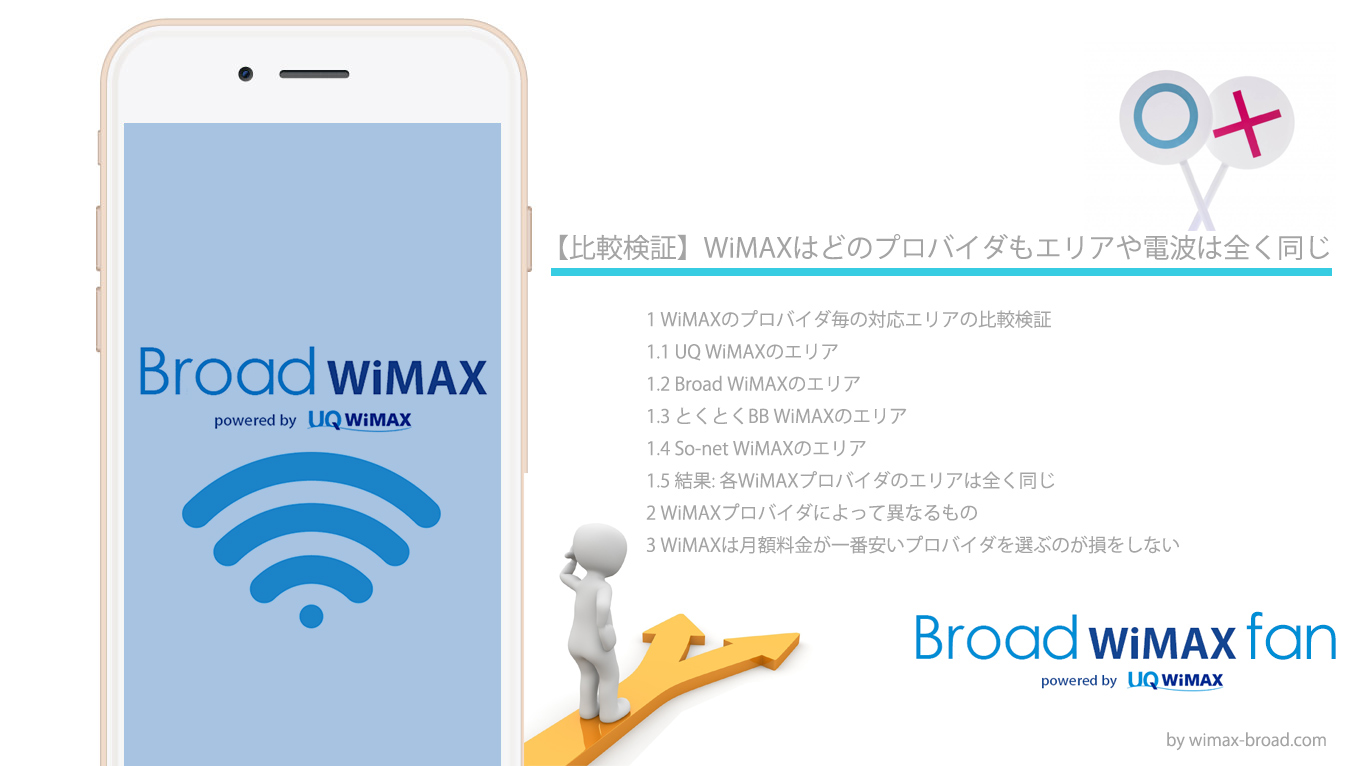 比較検証 Wimaxはどのプロバイダもエリアや電波は全く同じ Broad Wimax Fan
